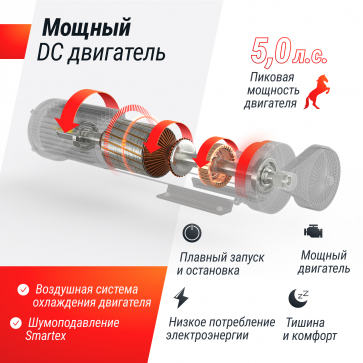 Беговая дорожка UNIX Fit MX-950B - 12